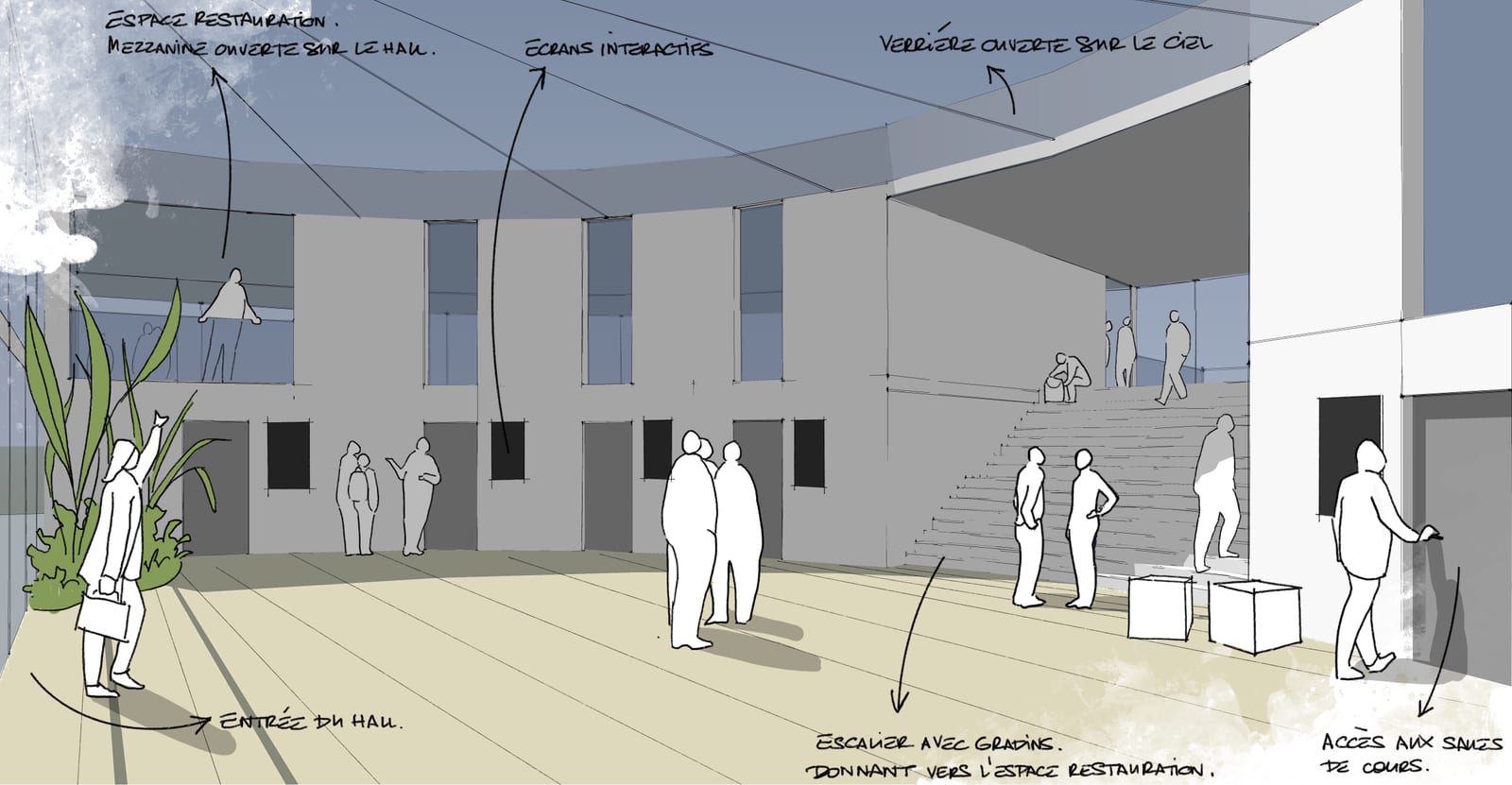 Croquis de l'intérieur du hall du campus : mezzanine ouverte avec espace restauration, écrans interactifs, verrière ouverte sur le ciel et escalier à gradins.