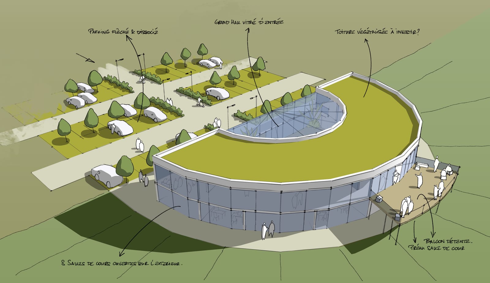 Vue aérienne annotée du campus : grand hall vitré d'entrée, toiture végétalisée, huit salles de cours ouvertes sur l'extérieur, balcon détente et parking dissocié.