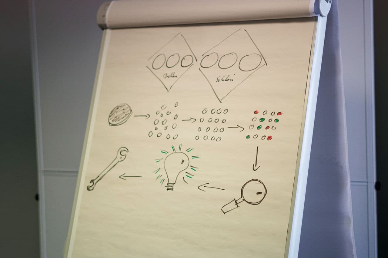 Schéma tracé à la main sur un paperboard : un ensemble décomposé, trié en rouge et vert, puis examiné à la loupe avant de devenir un outil — le tri entre ce qui marche et ce qui n'est que du bruit.